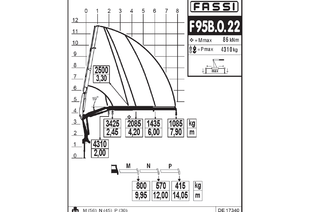 HYUNDAI HD 78 КМУ FASSI F95B.0.22 БОРТ 6,2×2,55×0,4 м