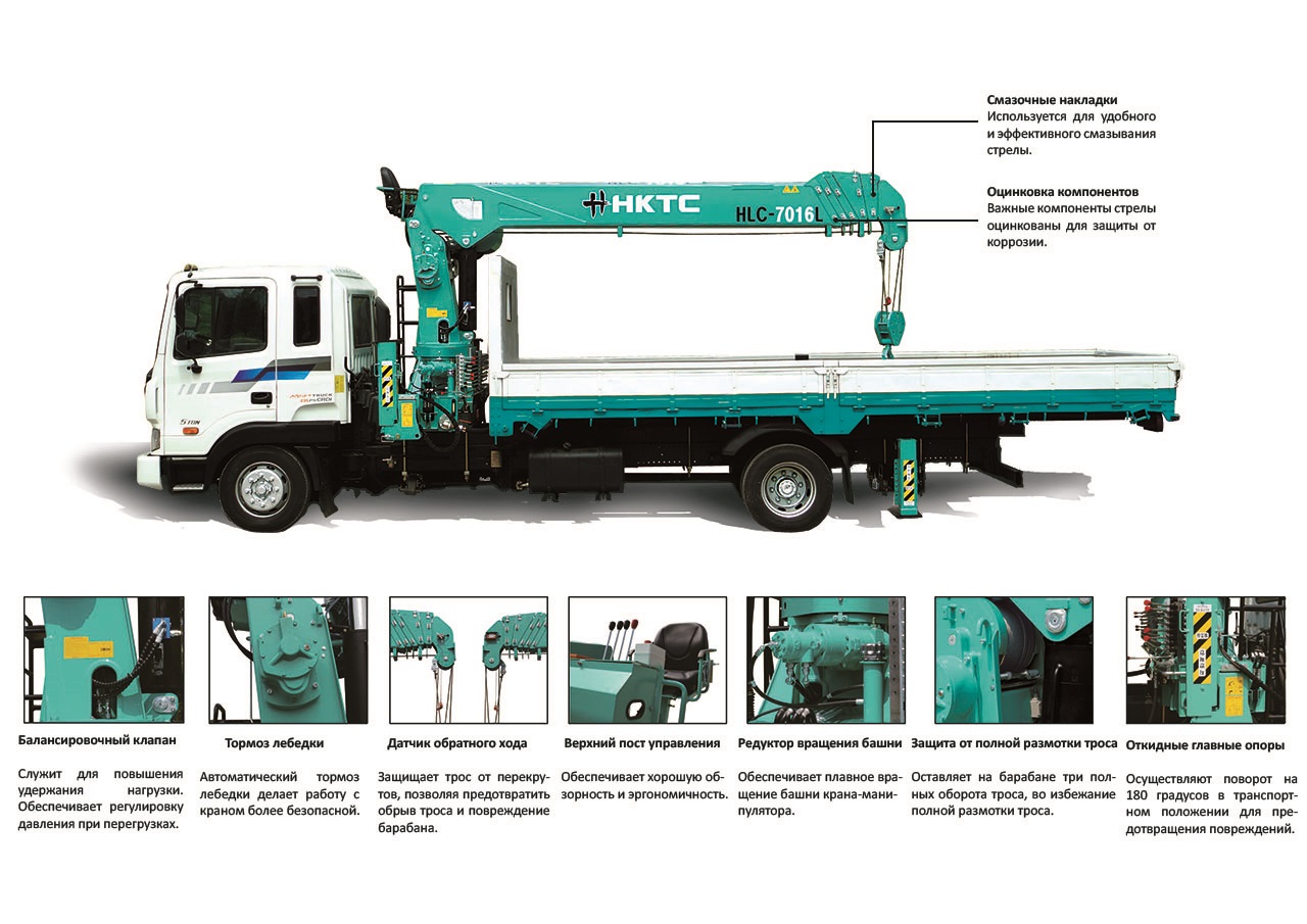 Крановые установки марки HKTC | Дакар-Авто